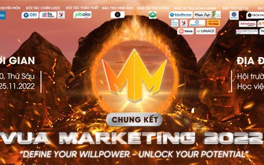 Top 4 vua Marketing 2022 - Khởi tranh chung kết