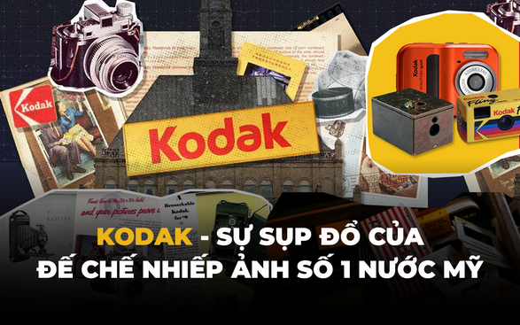 Kodak - Từ thời hoàng kim đến khoảnh khắc “lặng im” và bài học về sự đổi mới dành cho các marketers