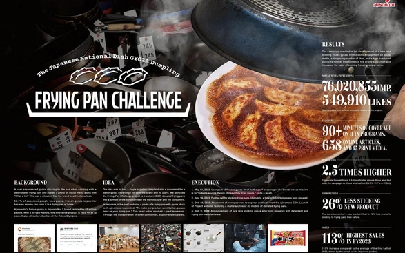 Ajinomoto biến phản hồi tiêu cực thành kết quả tích cực qua chiến dịch “Frying Pan Challenge” nổi tiếng khắp Nhật Bản