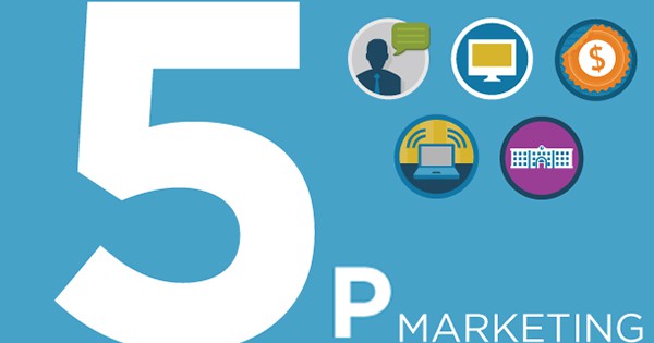 5P trong Marketing: Giải mã công thức thành công của doanh nghiệp