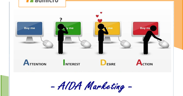 Mô hình AISAS là gì Cách áp dụng AISAS trong marketing