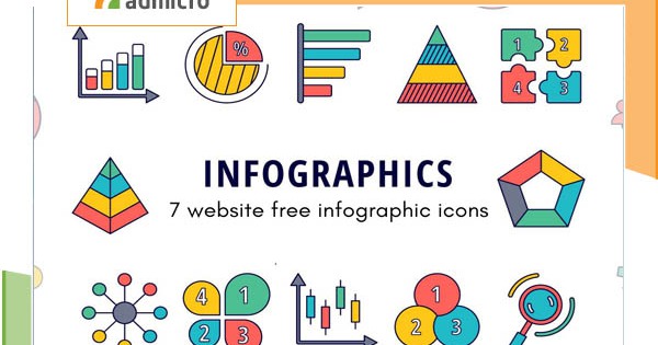 Top 7 trang web lấy icon infographic miễn phí hàng đầu